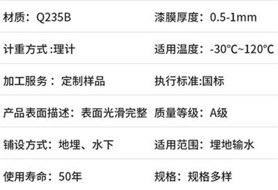 四平热浸涂塑钢管产品性能特点
